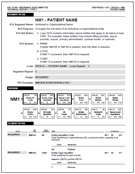 edi guide segment