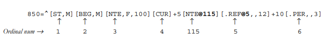 sef table 2