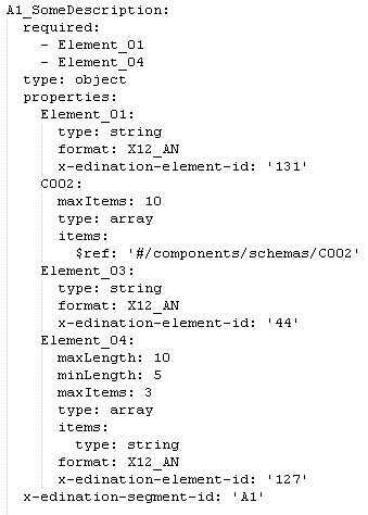 yaml segment 2