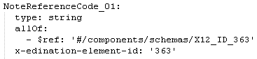 yaml codes 2