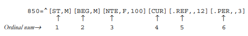 sef table 1