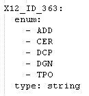 yaml codes