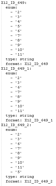 yaml codes same