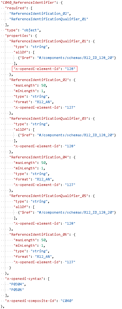 openapi edi element id
